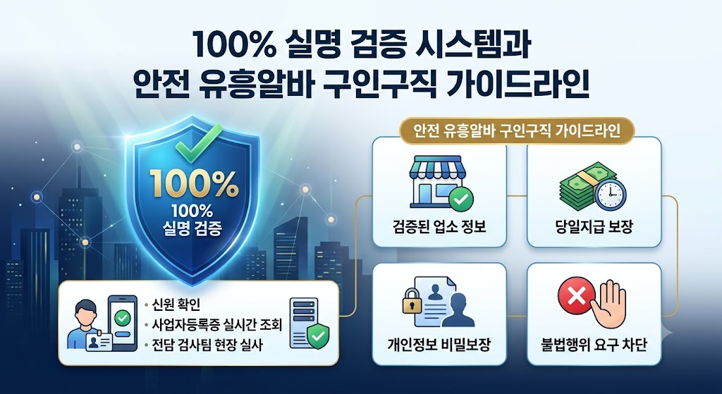 유흥알바 구인구직